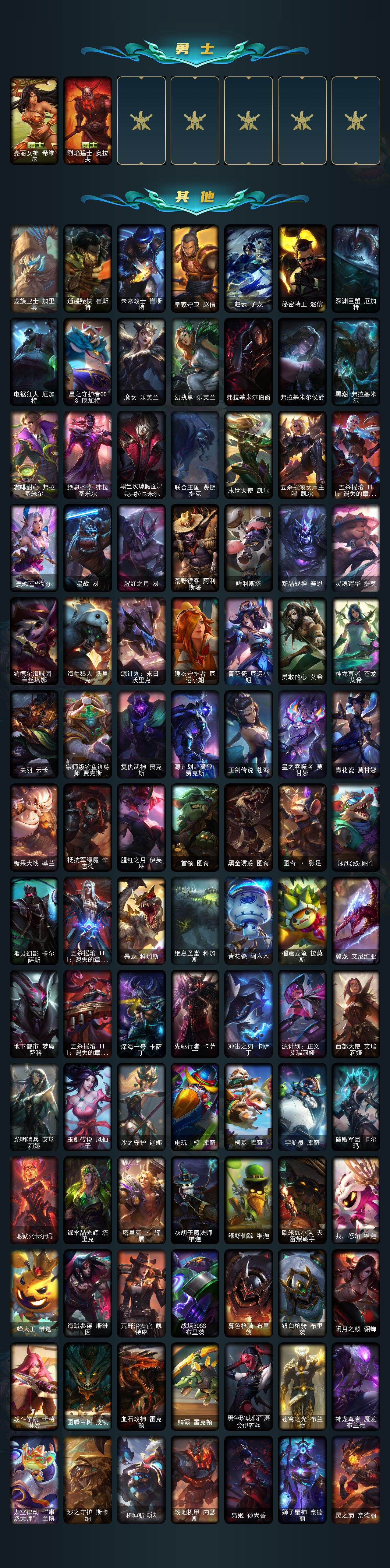 LOLCMW49560英雄联盟账号详情图5