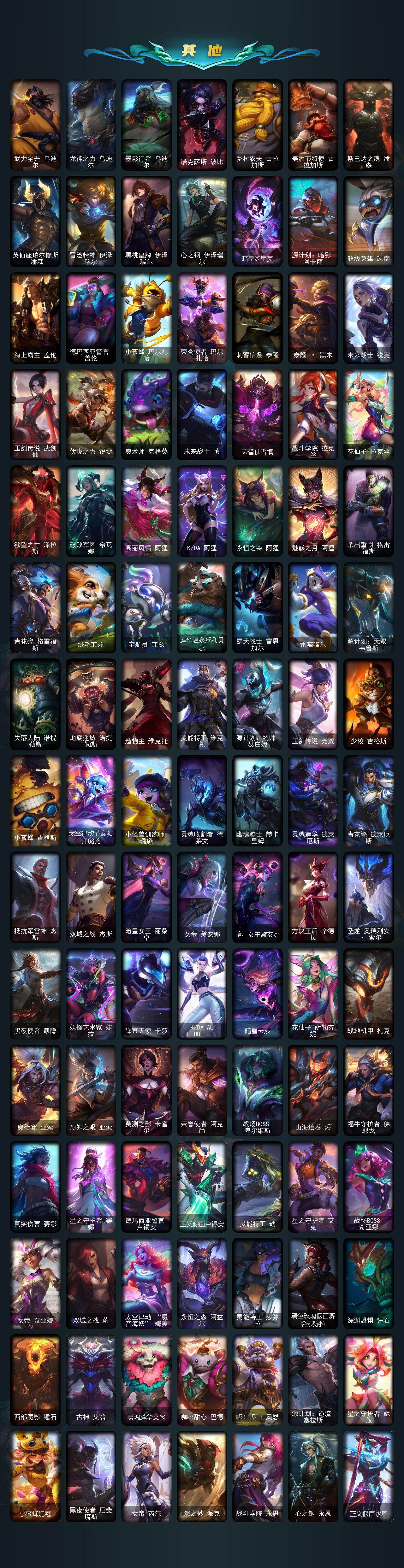 LOLCMW49560英雄联盟账号详情图6