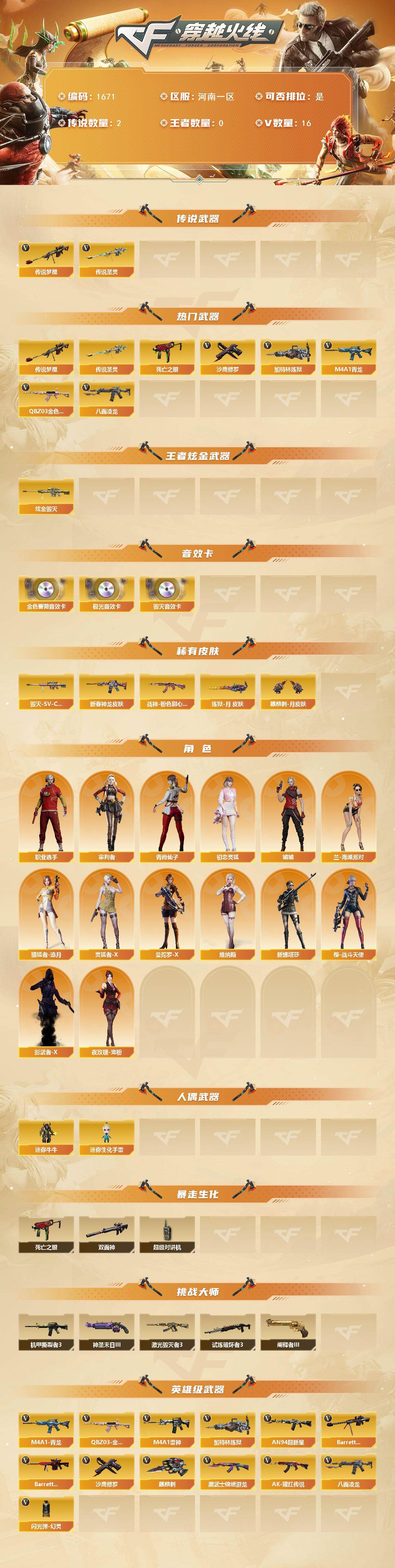 CFLX426745穿越火线账号详情图2