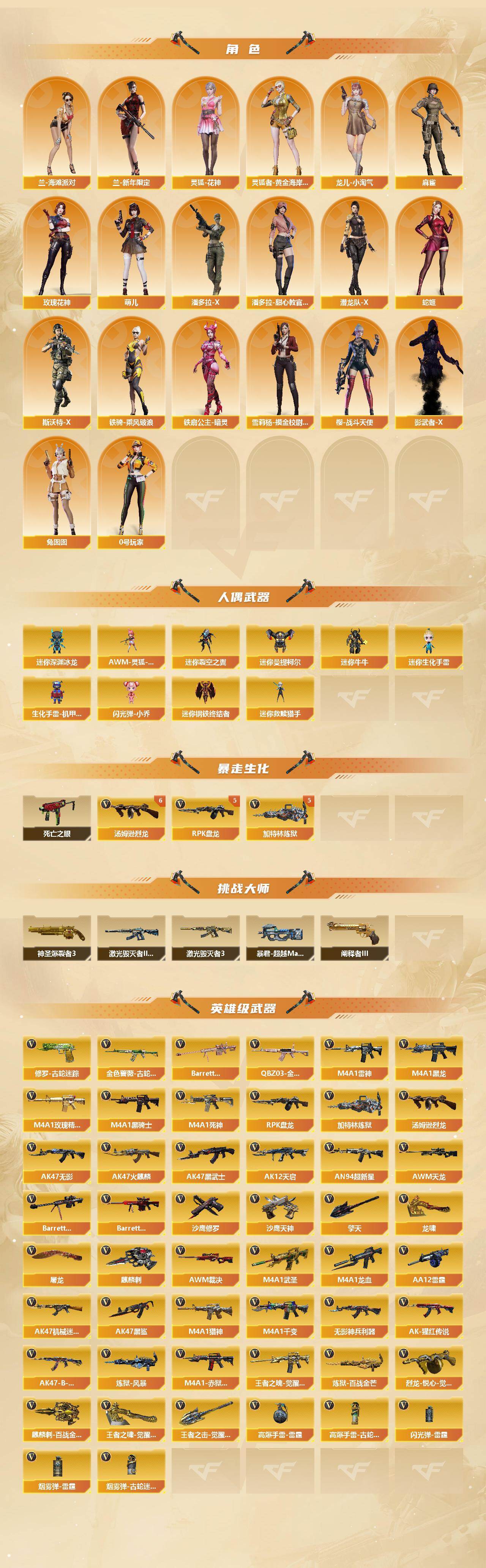 CFLX426779穿越火线账号详情图3