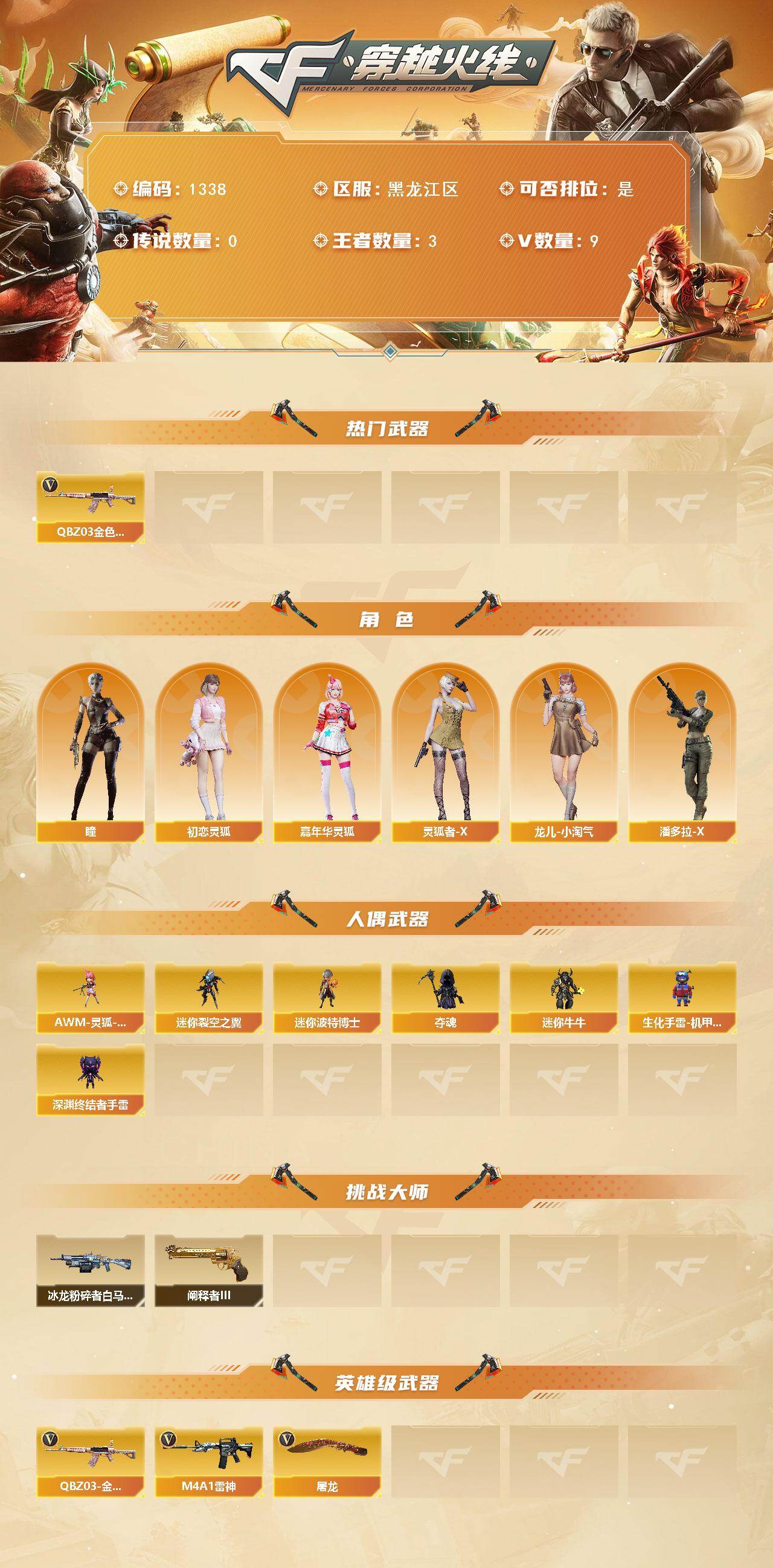 CFCMW421117穿越火线账号详情图2