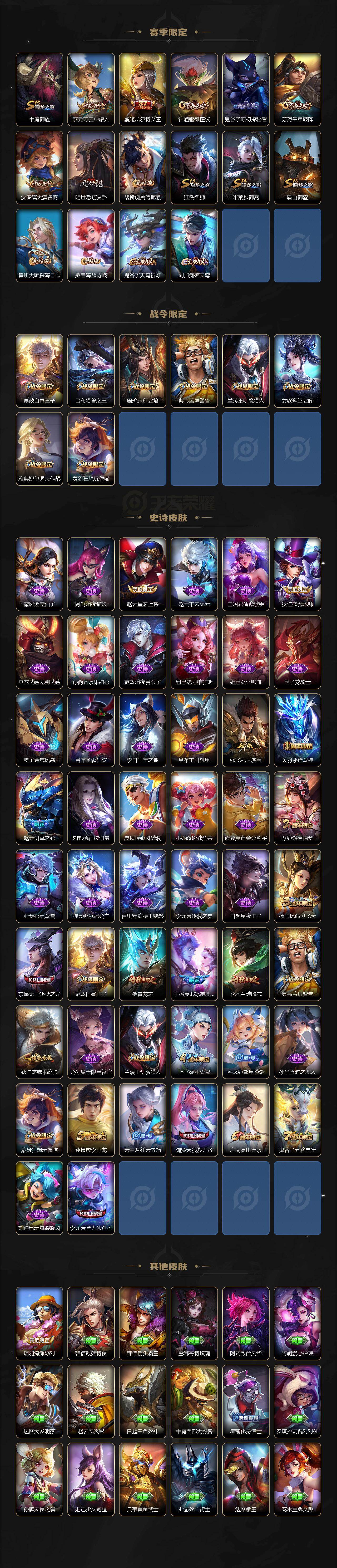 WZJM471422王者荣耀账号详情图3 WZJM471422王者荣耀账号详情图3