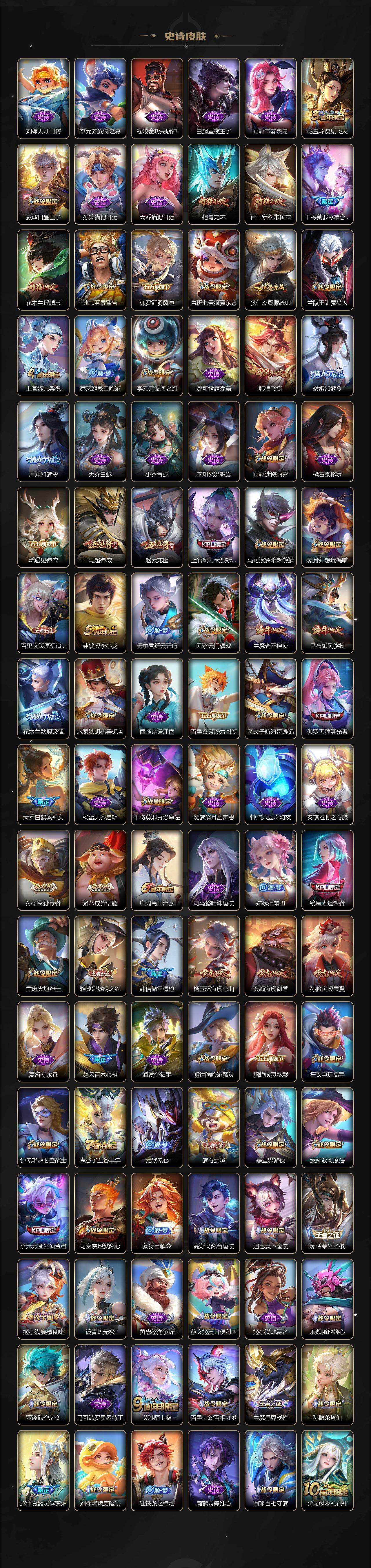 WZCMW496216王者荣耀账号详情图6