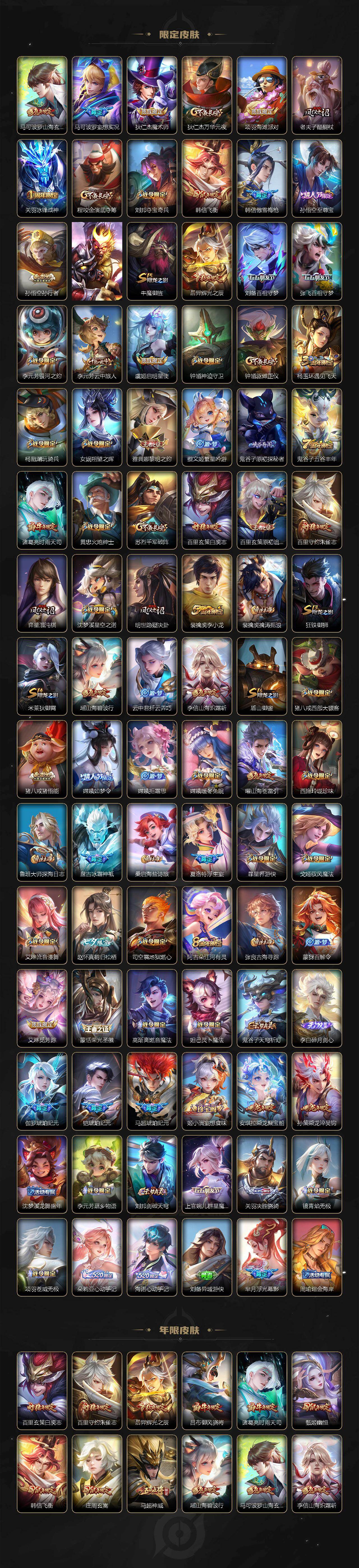 WZCMW496223王者荣耀账号详情图3