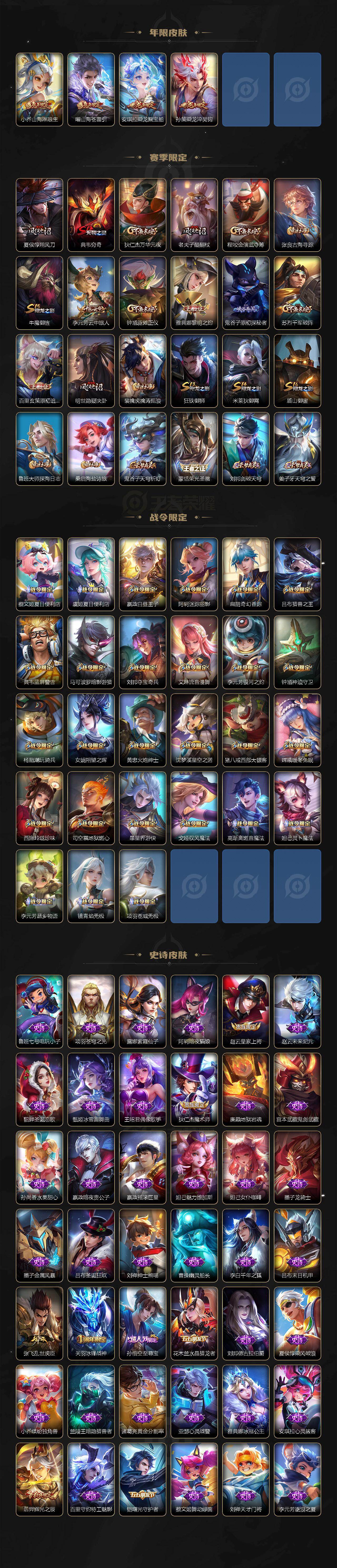 WZCMW496223王者荣耀账号详情图4