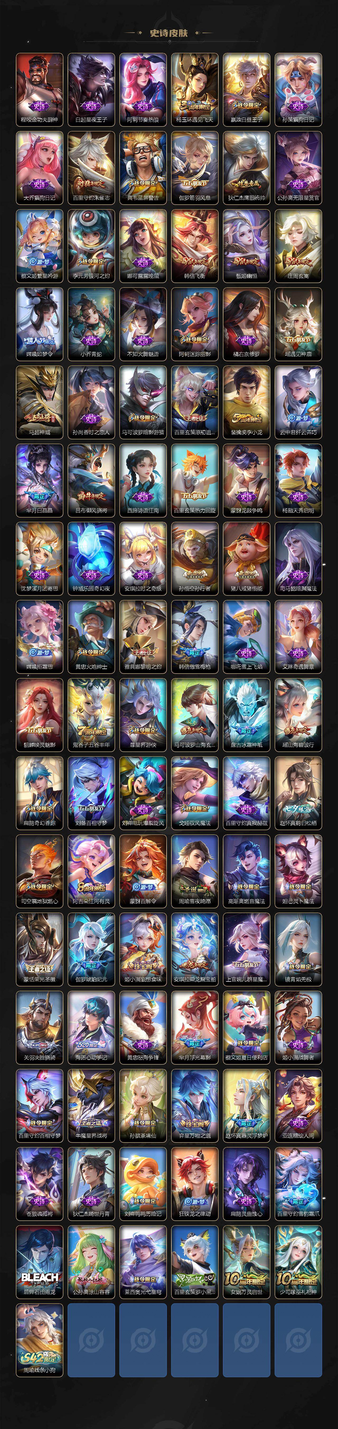 WZCMW496223王者荣耀账号详情图5