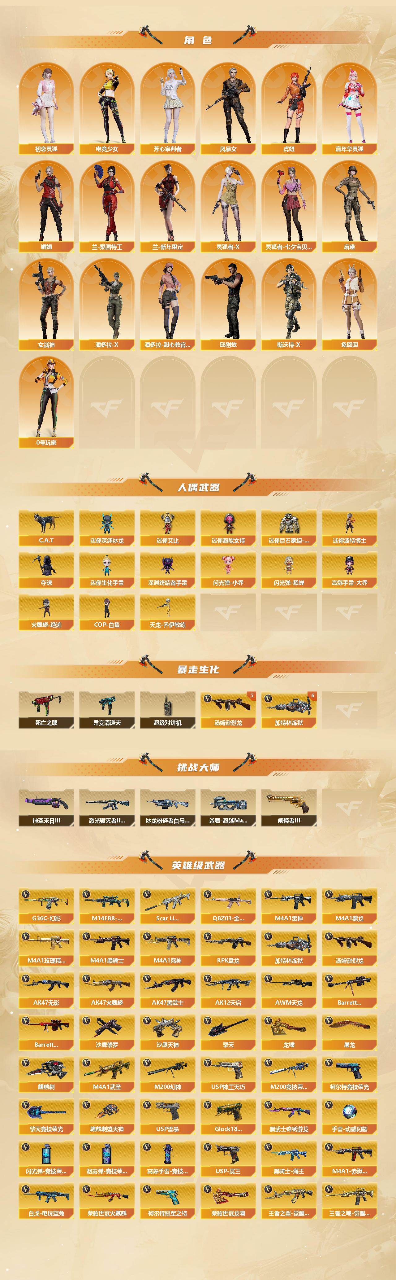 CFCMW422342穿越火线账号详情图3