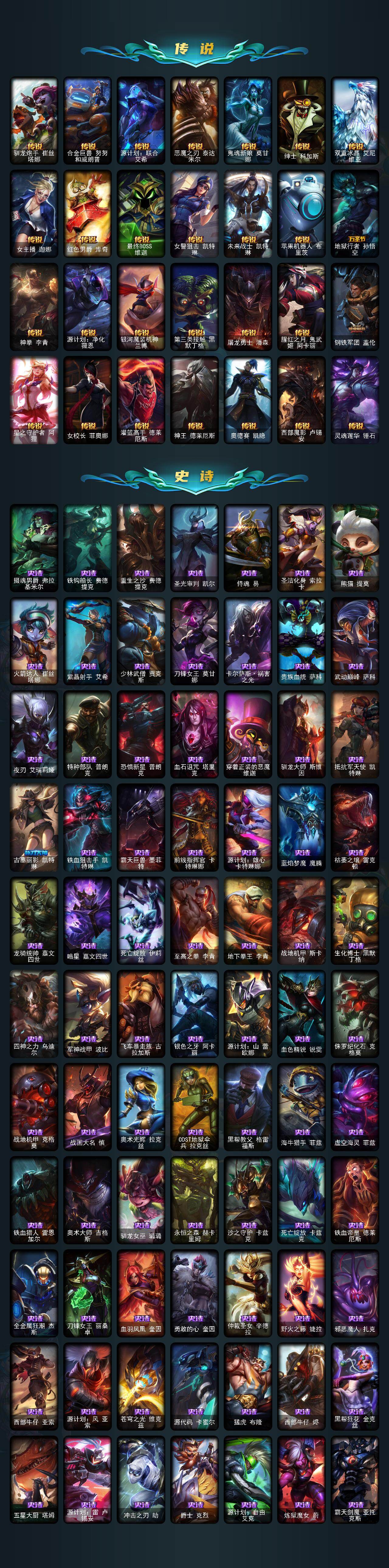 LOLQM46553英雄联盟账号详情图4 LOLQM46553英雄联盟账号详情图4