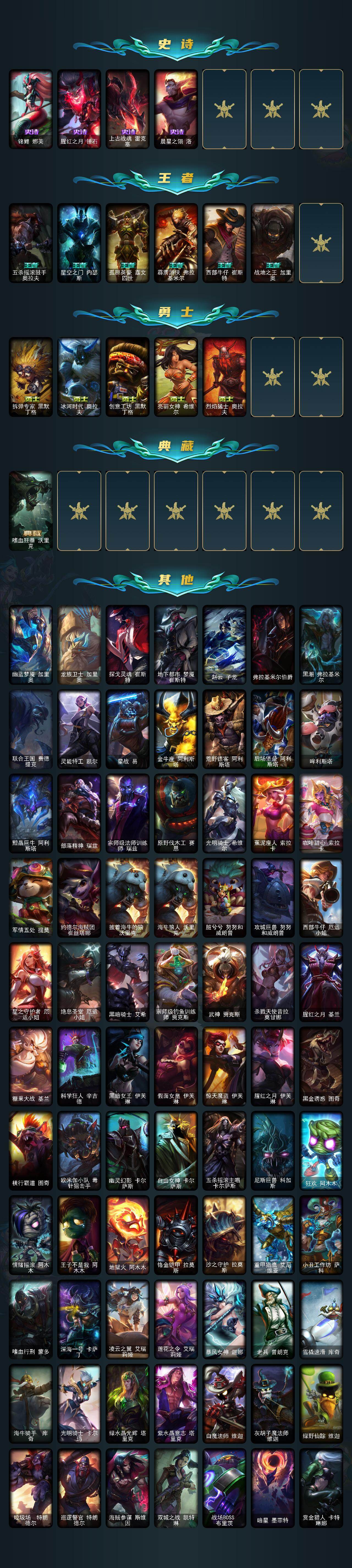 LOLQM46553英雄联盟账号详情图5 LOLQM46553英雄联盟账号详情图5