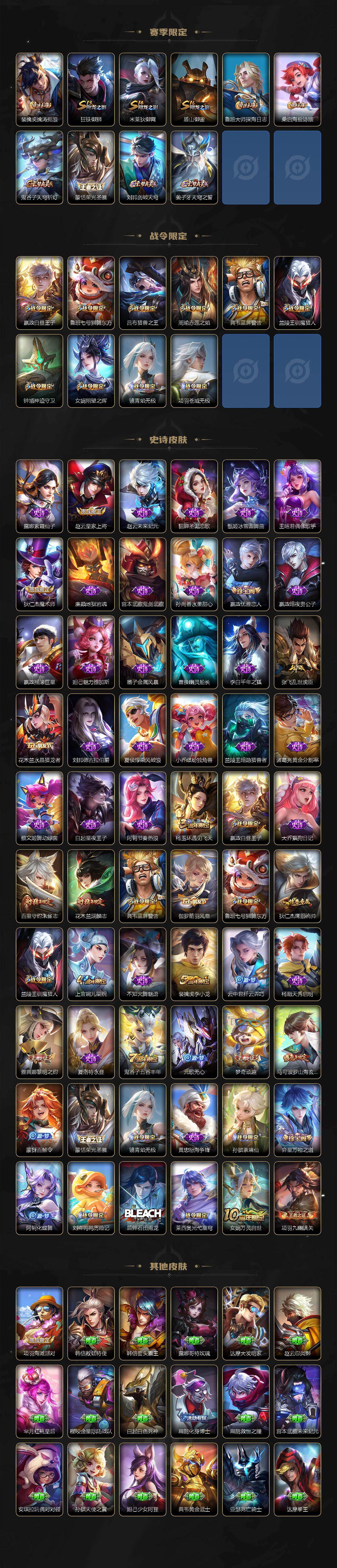 WZKG4148509王者荣耀账号详情图3