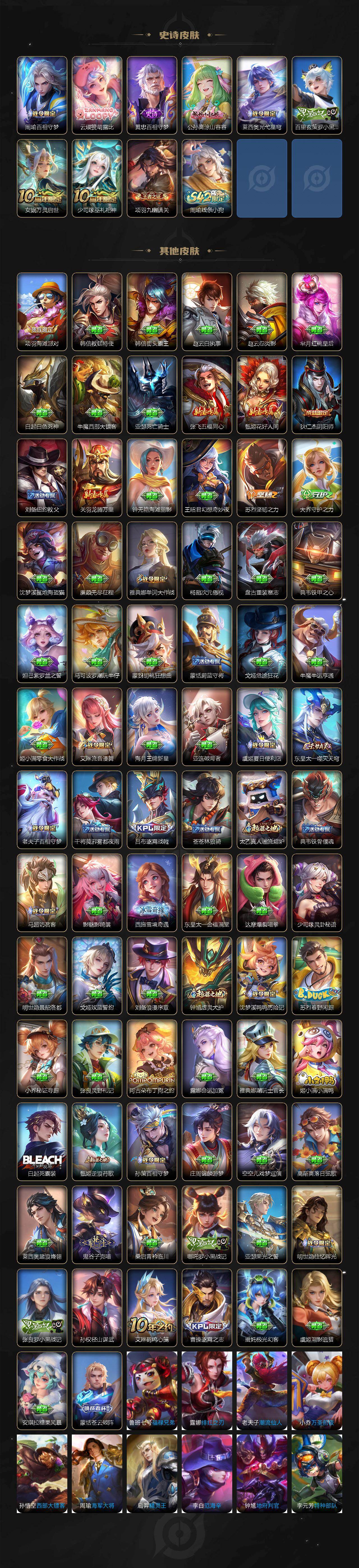 WZXS493251王者荣耀账号详情图3