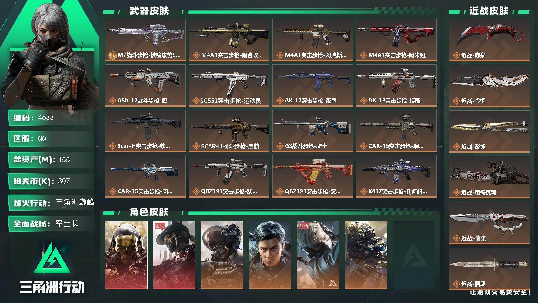 三角洲行动账号QQ总资产(M)：155M/哈夫币(K)：307K/哈夫币(K)：307K/传说枪皮数：36/全面战场等
