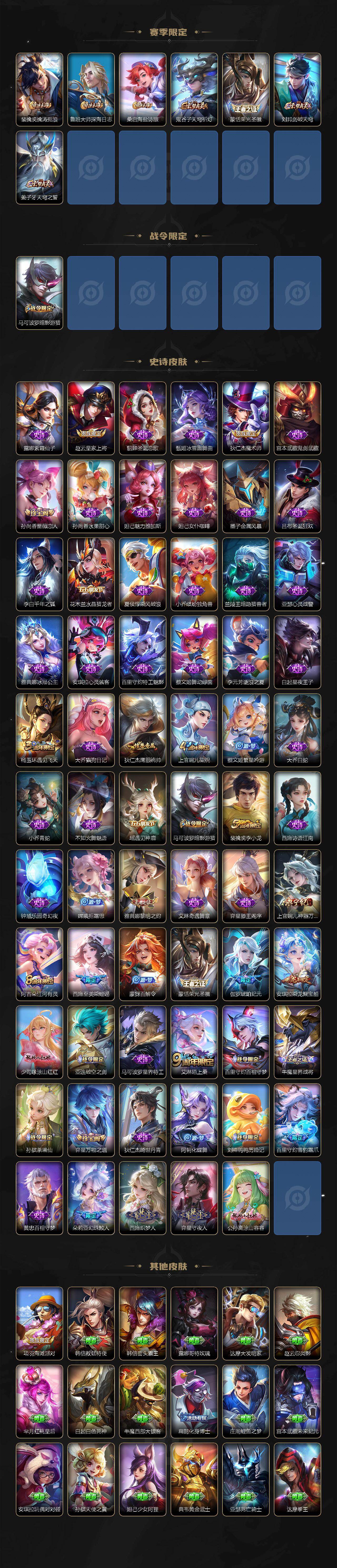 WZQM493125王者荣耀账号详情图4