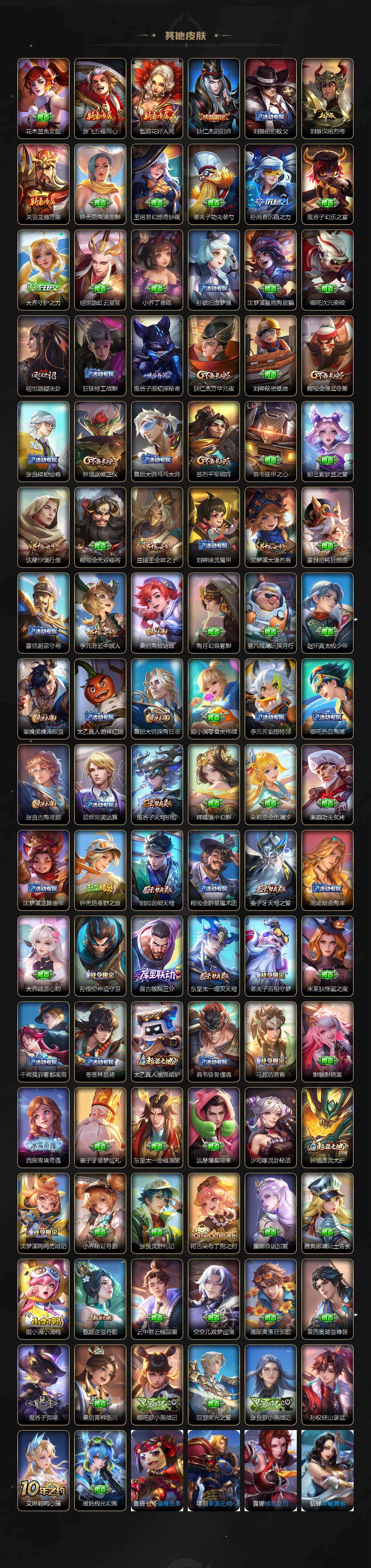 WZQM493125王者荣耀账号详情图5