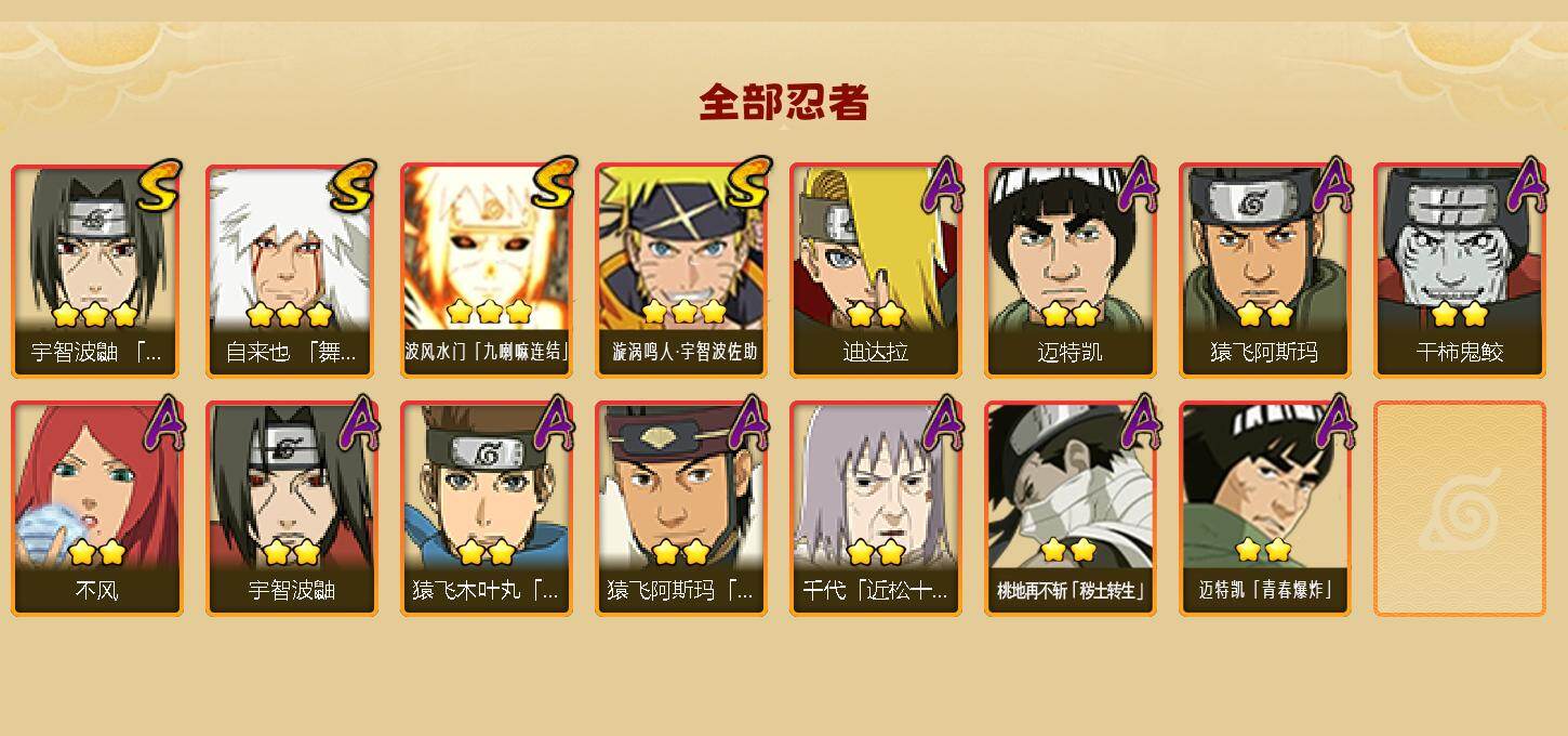 HYEY45037火影忍者账号详情图2