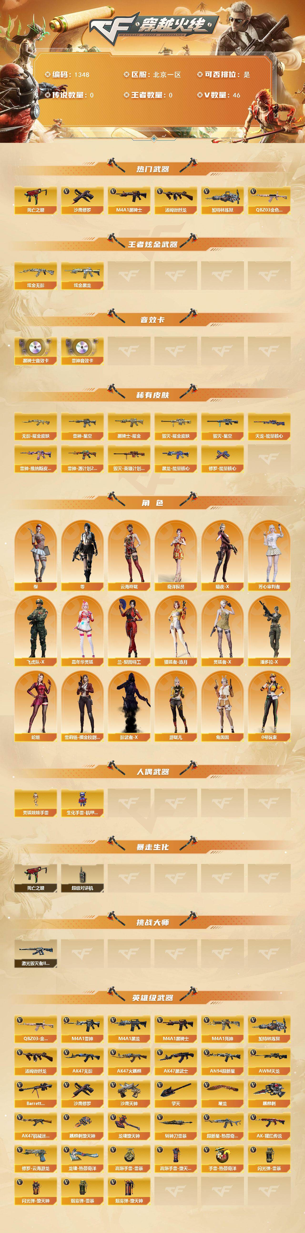 CFCMW421188穿越火线账号详情图2