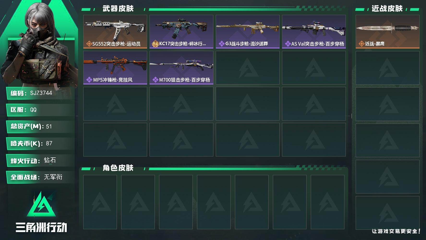 三角洲行动账号QQ【SJZ3744】总资产(M)：51M/哈夫币(K)：87K/哈夫币(K)：87K/传说枪皮数：1/全面战场等级：1_段位：无段位/烽火地带等级：60_段位：钻石/近战-黑鹰/SG552突击步枪-运
