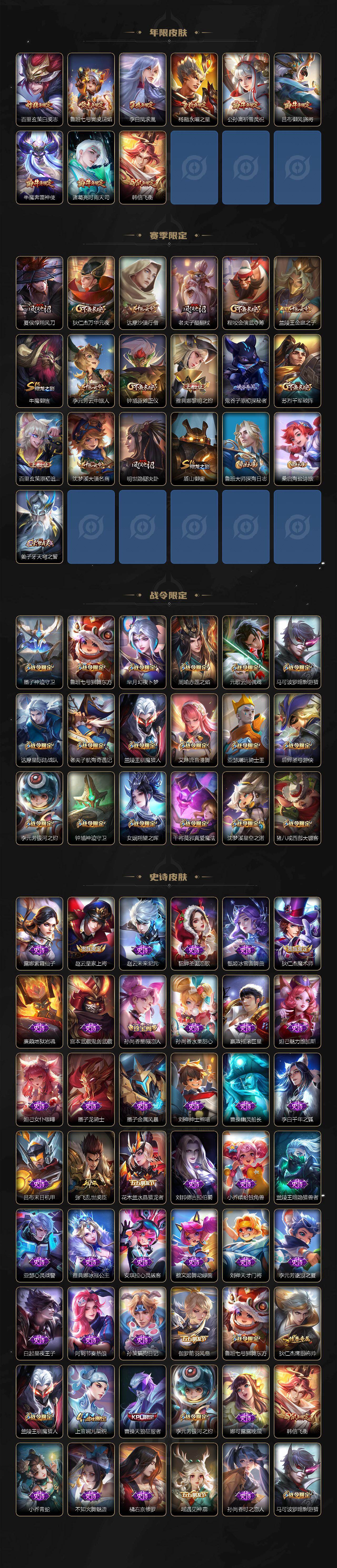 WZCMW495822王者荣耀账号详情图3 WZCMW495822王者荣耀账号详情图3