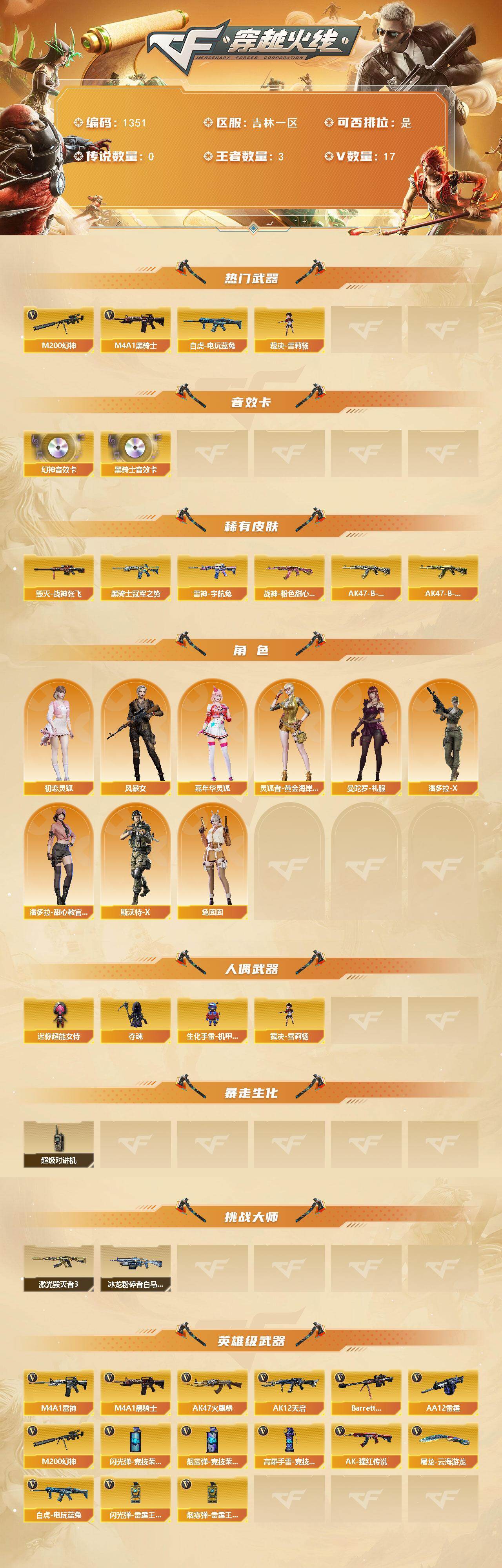 CFCMW421574穿越火线账号详情图2