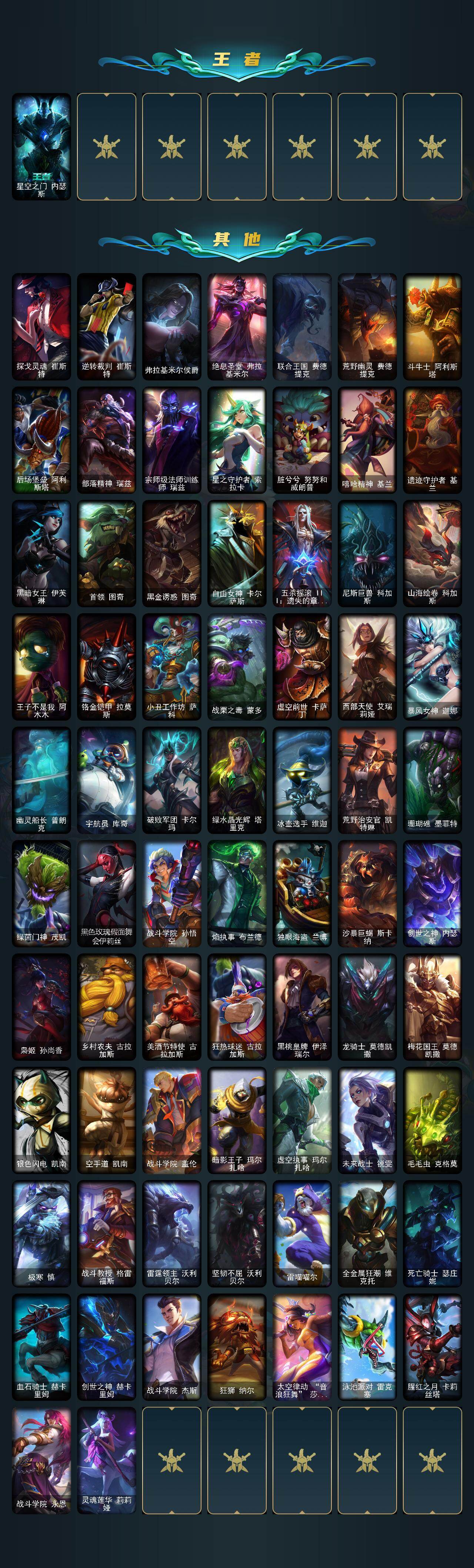 LOLEY46820英雄联盟账号详情图3 LOLEY46820英雄联盟账号详情图3