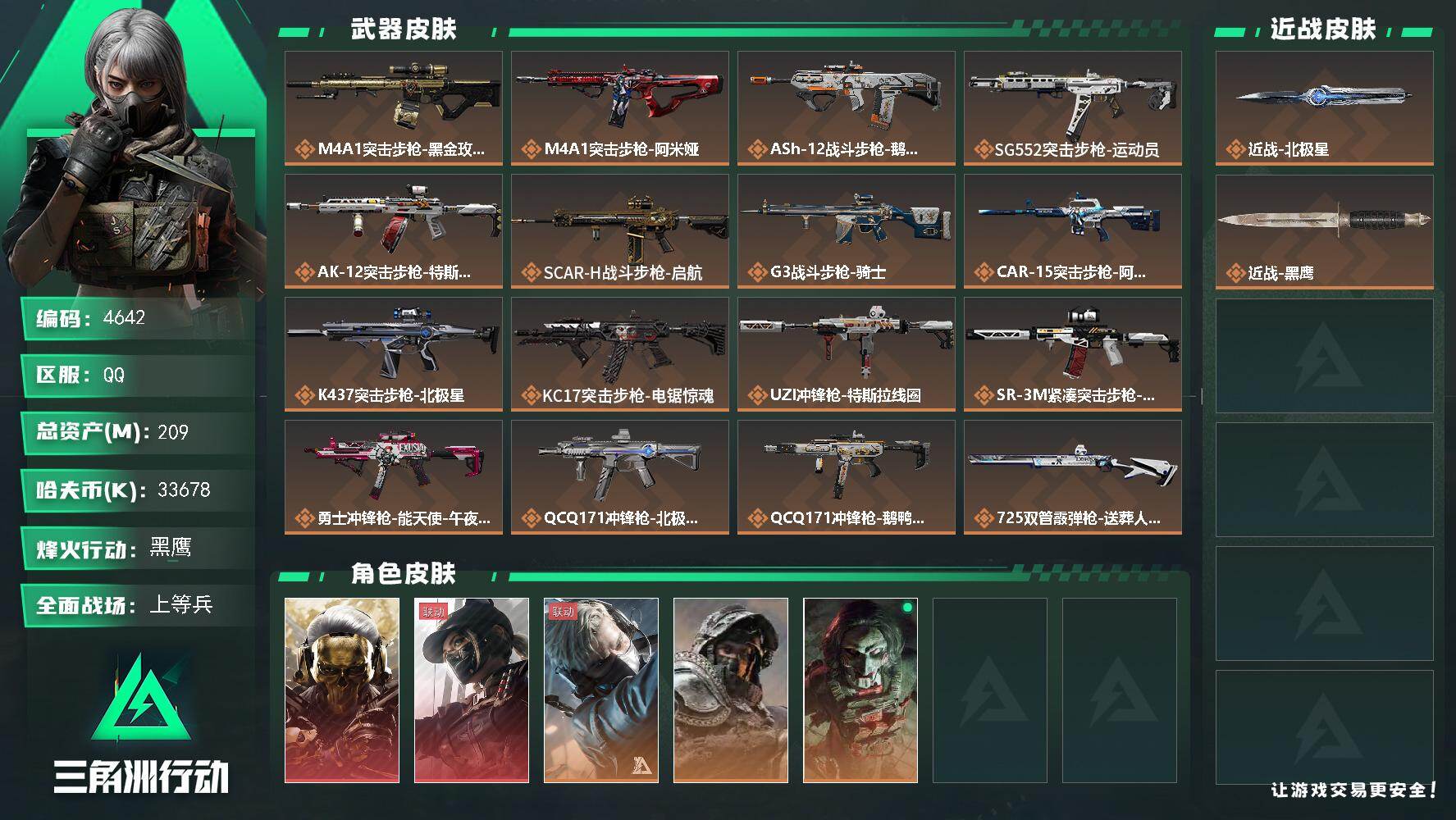 三角洲行动账号QQ总资产(M)：209M/哈夫币(K)：33678K/哈夫币(K)：33678K/传说枪皮数：19/全