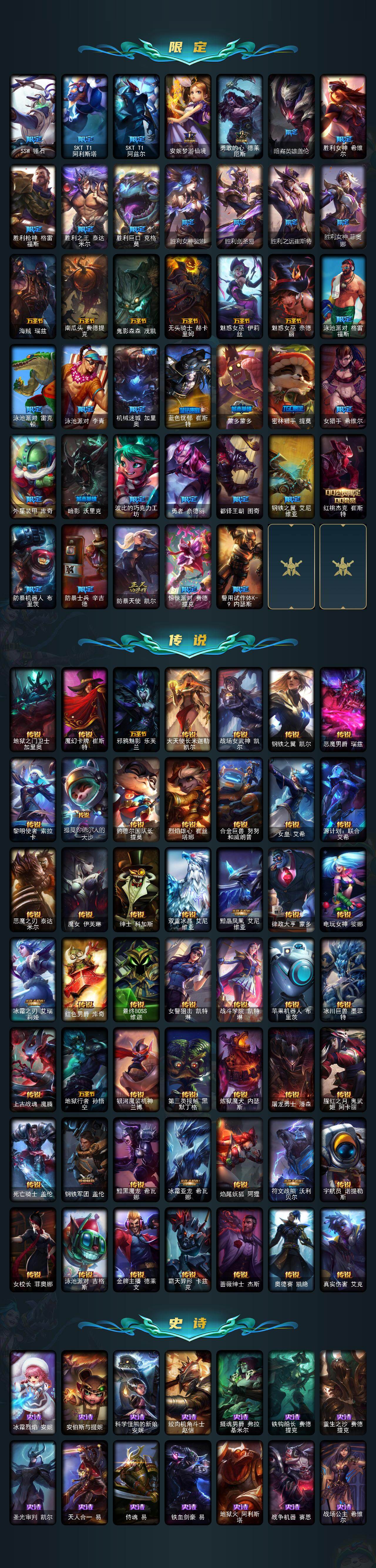 LOLQM46879英雄联盟账号详情图4 LOLQM46879英雄联盟账号详情图4