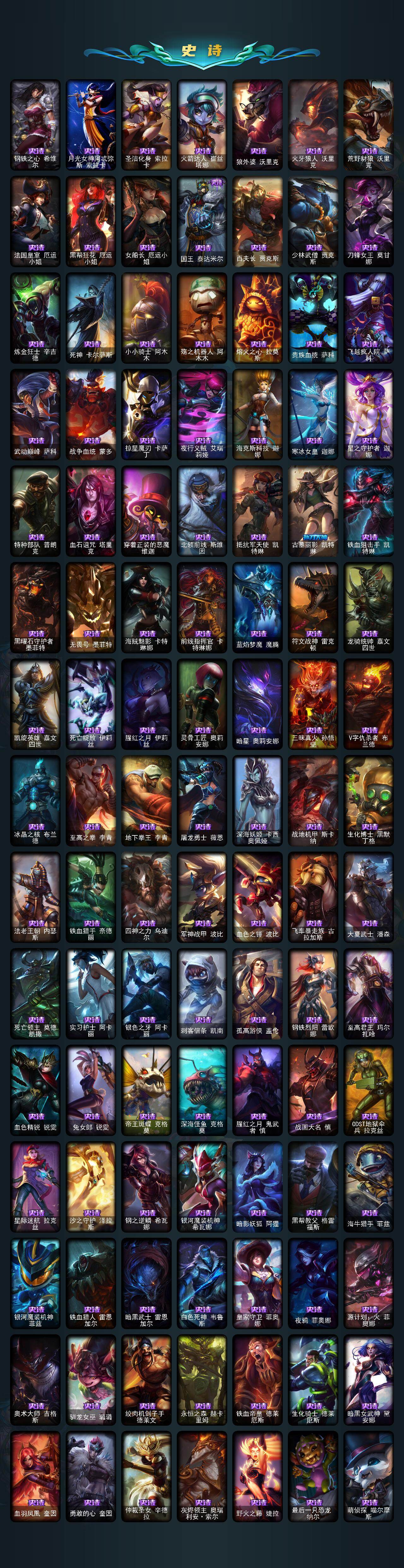 LOLQM46879英雄联盟账号详情图5 LOLQM46879英雄联盟账号详情图5