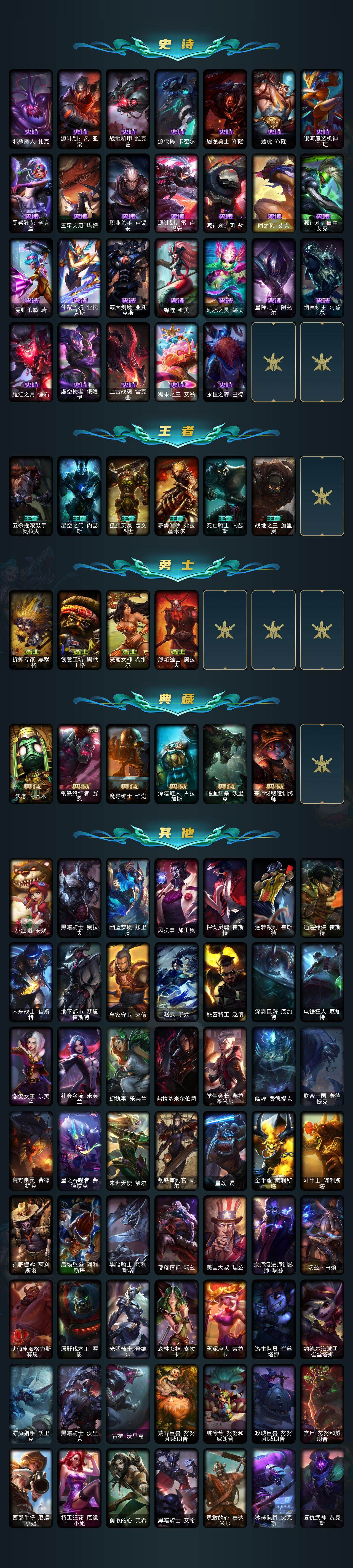 LOLQM46879英雄联盟账号详情图6 LOLQM46879英雄联盟账号详情图6