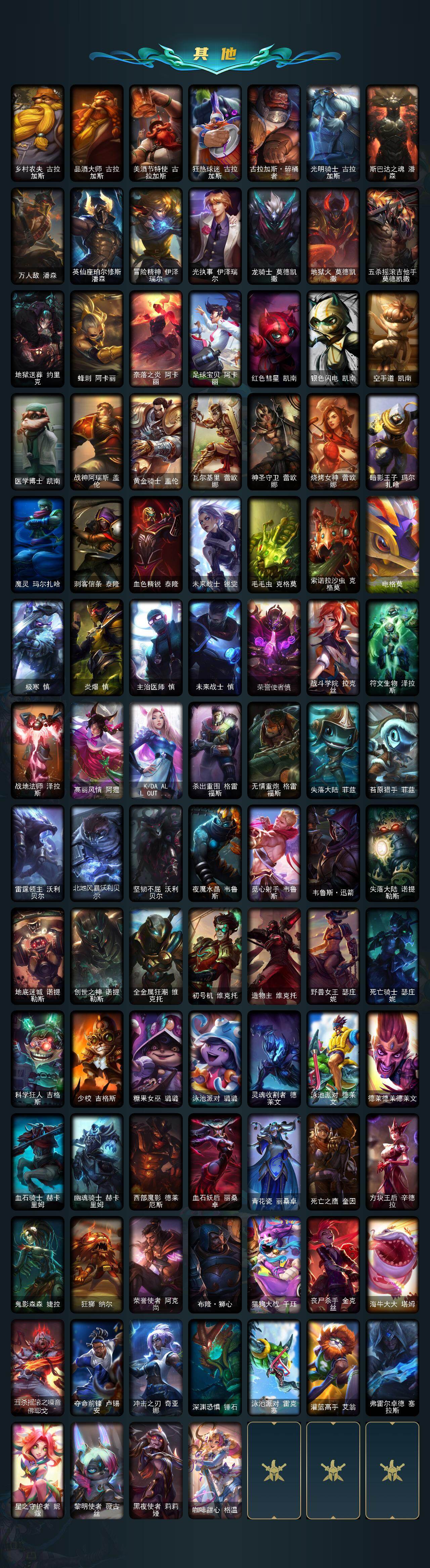 LOLQM46879英雄联盟账号详情图8 LOLQM46879英雄联盟账号详情图8