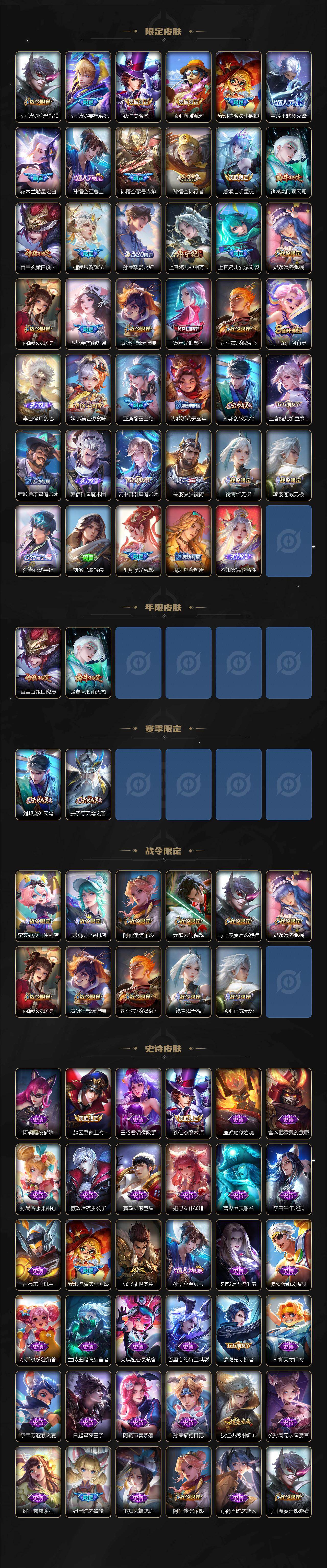 WZCMW470430王者荣耀账号详情图3