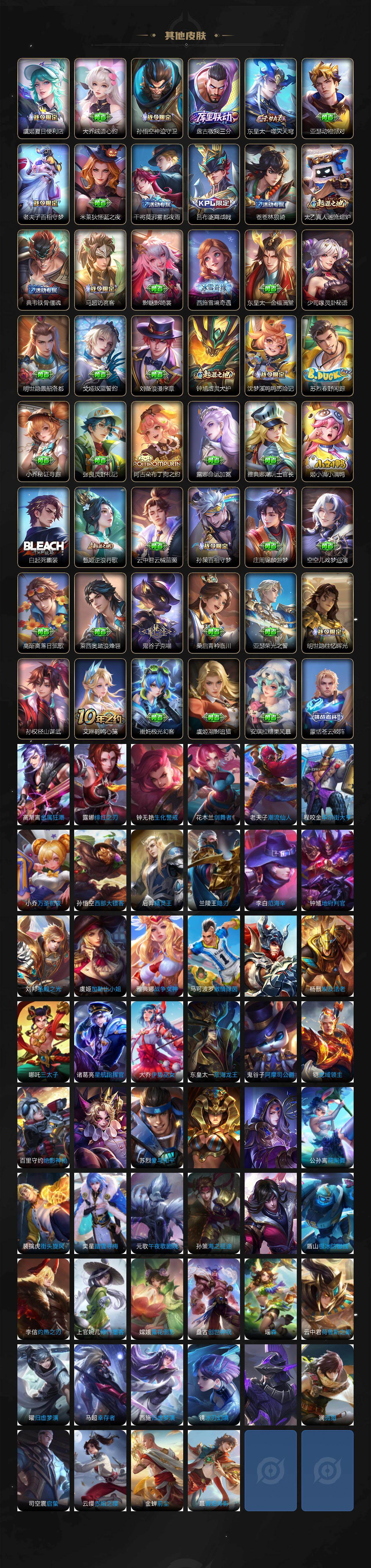 WZCMW470430王者荣耀账号详情图5