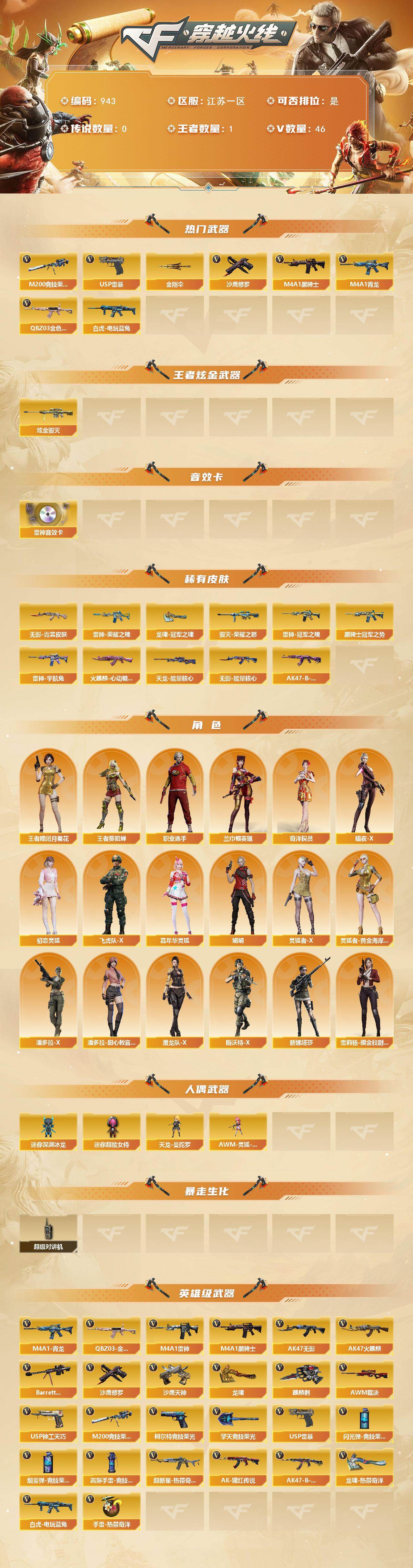 CFCMW429528穿越火线账号详情图2