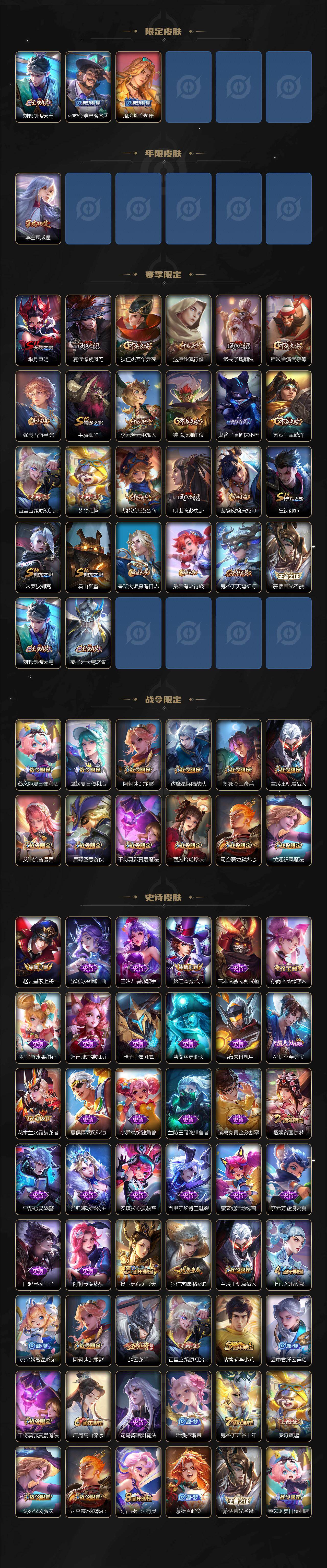 WZCMW470467王者荣耀账号详情图3