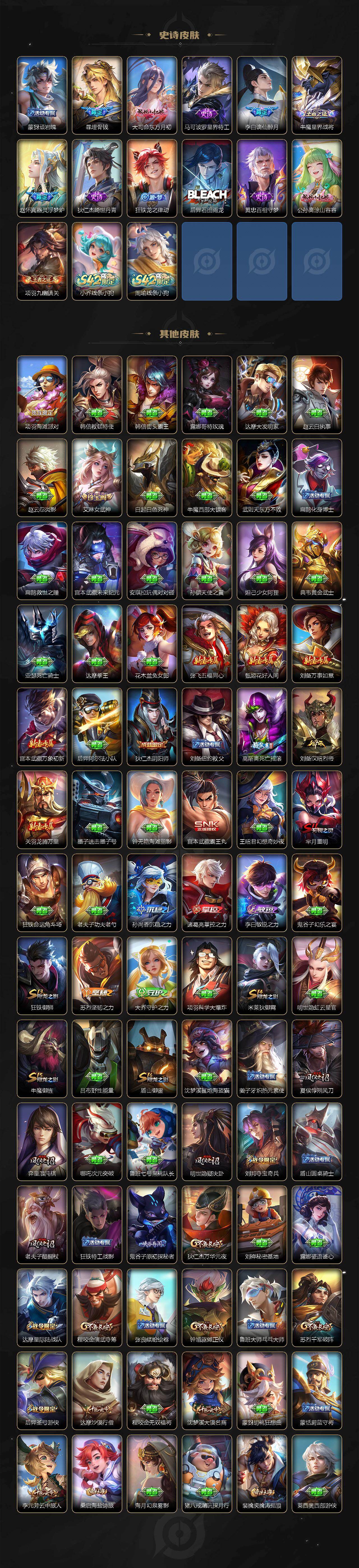 WZCMW470467王者荣耀账号详情图4