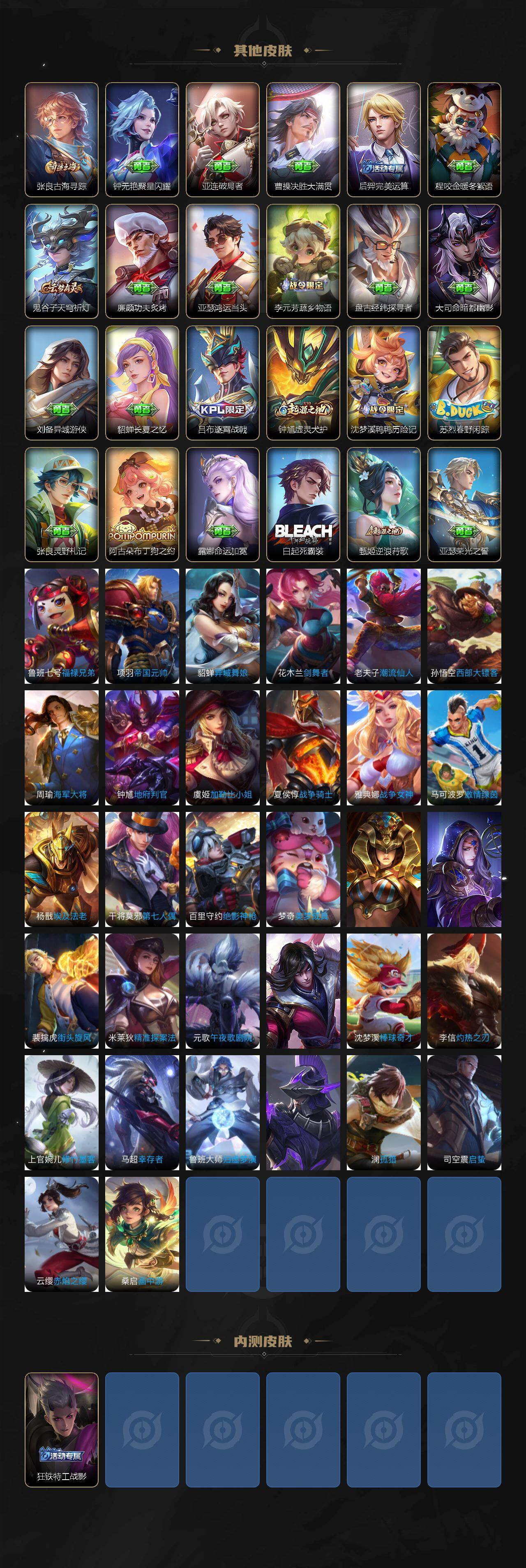 WZCMW470471王者荣耀账号详情图4 WZCMW470471王者荣耀账号详情图4