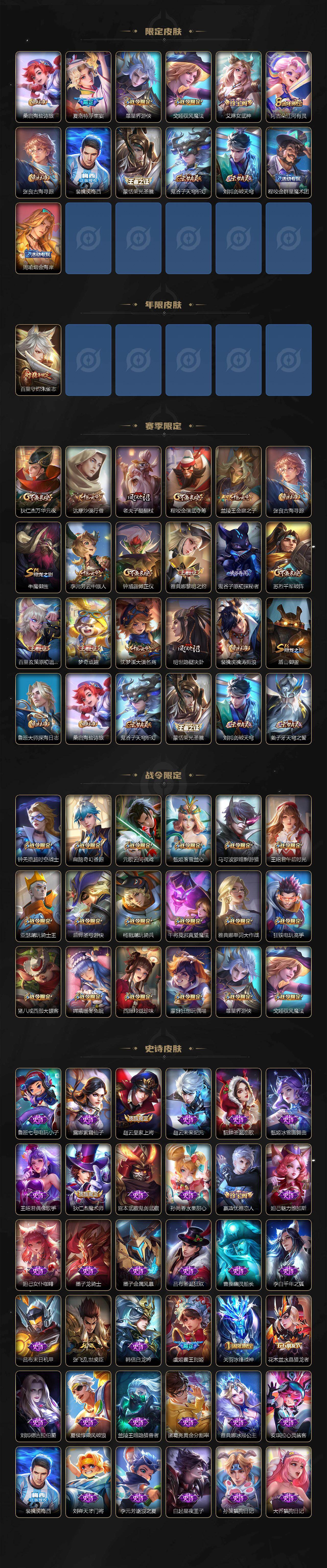 WZCMW4282798王者荣耀账号详情图3 WZCMW4282798王者荣耀账号详情图3