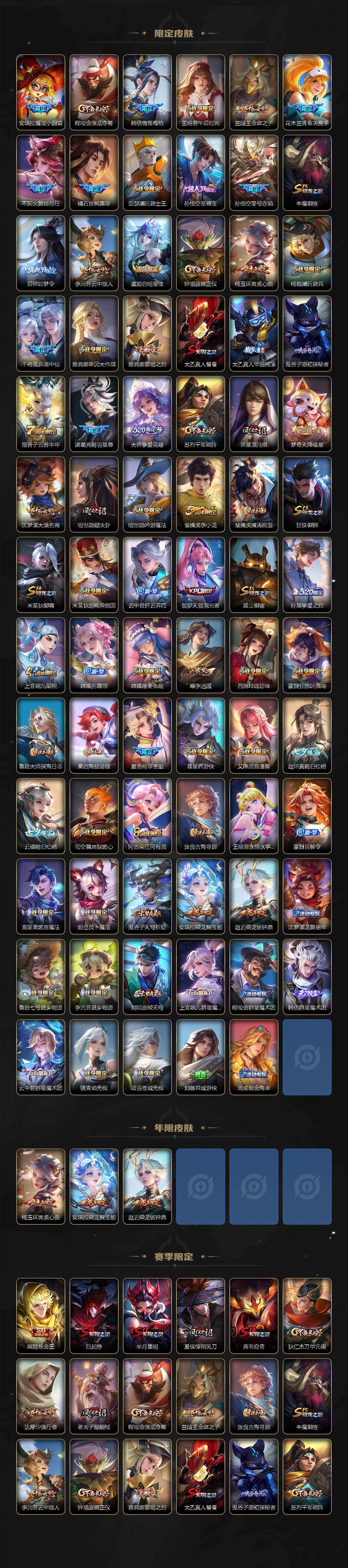 WZCMW496117王者荣耀账号详情图3