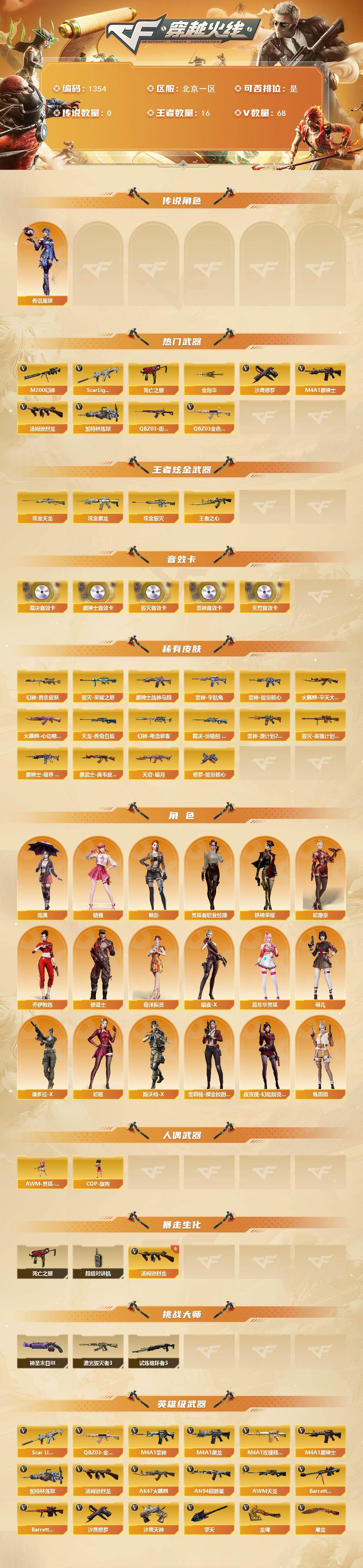 CFCMW421986穿越火线账号详情图2
