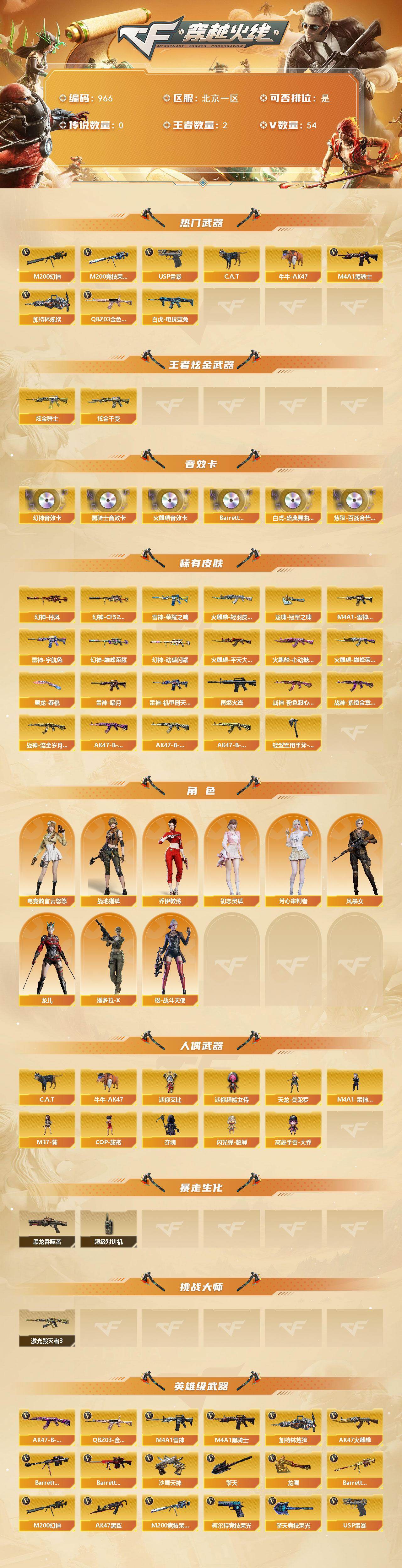 CFCMW429529穿越火线账号详情图2