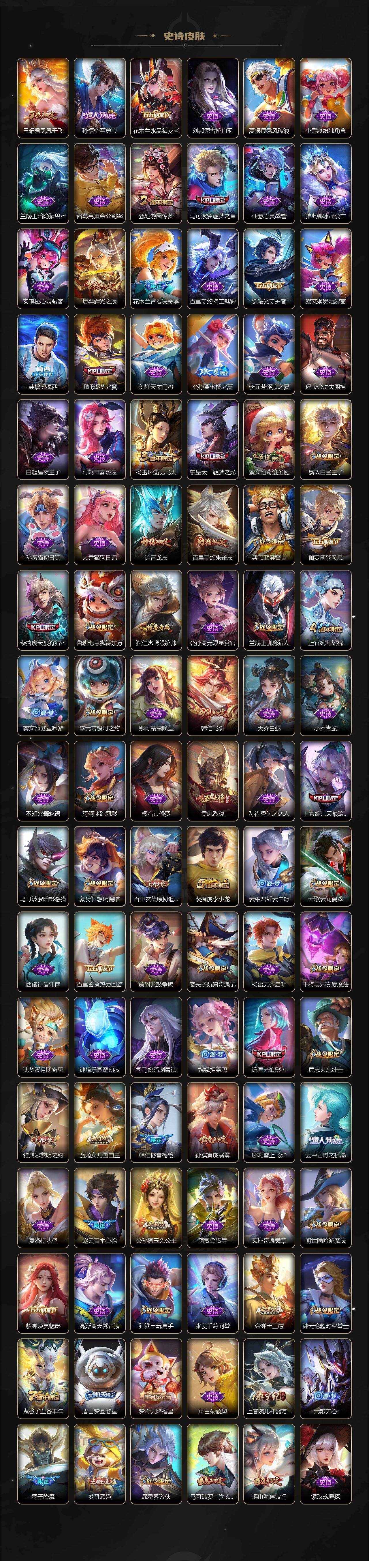 WZLE470750王者荣耀账号详情图6