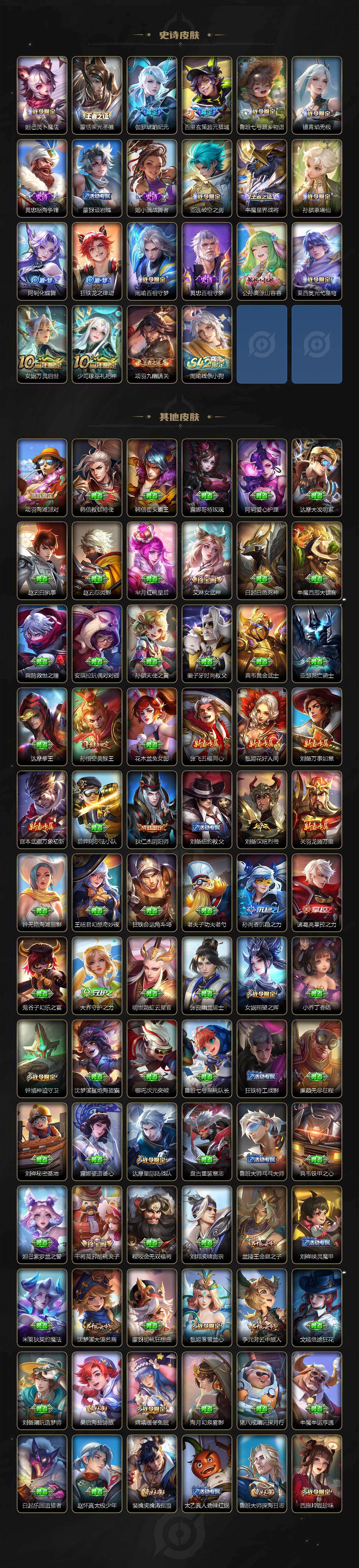 WZJZ493115王者荣耀账号详情图4