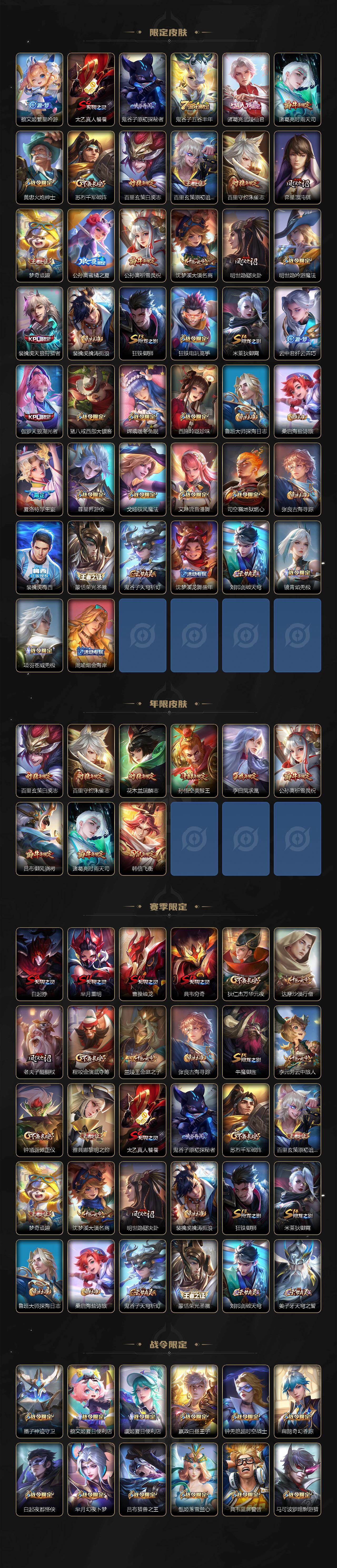 WZLX485486王者荣耀账号详情图3