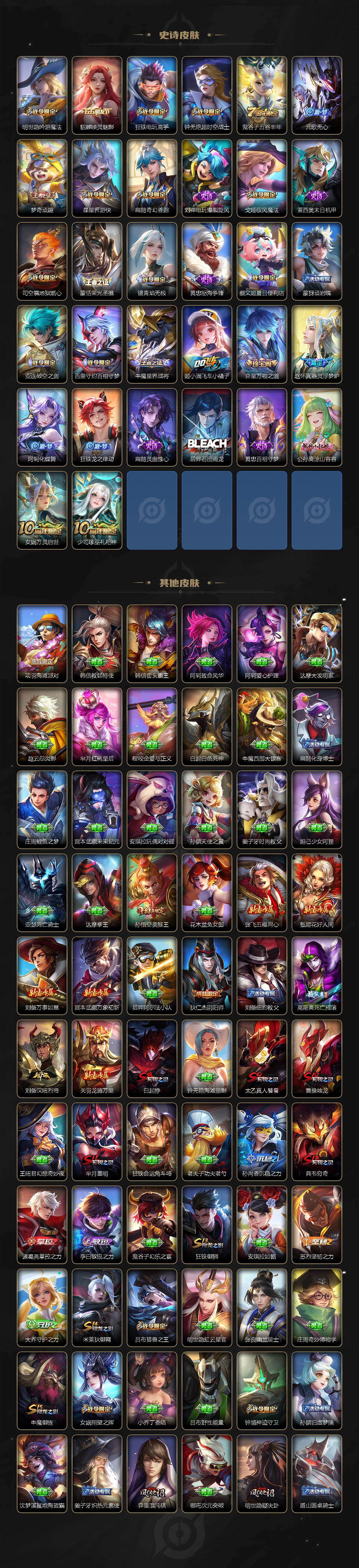 WZLX485486王者荣耀账号详情图5