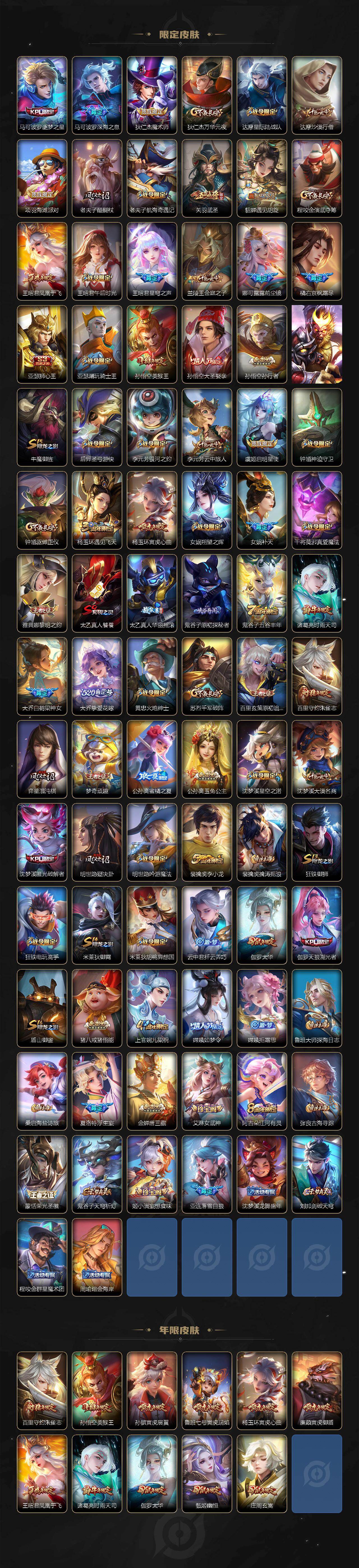 WZCMW478615王者荣耀账号详情图3