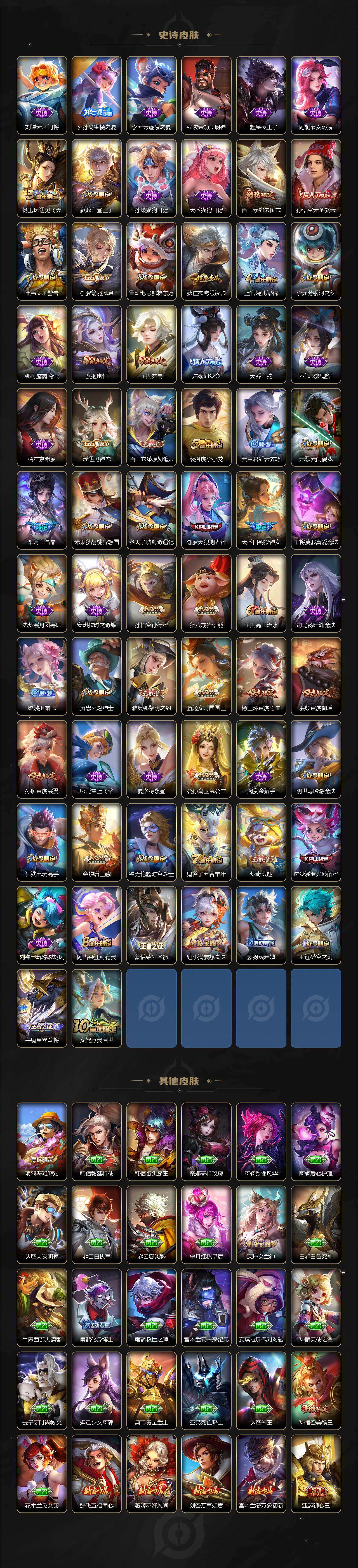 WZCMW478615王者荣耀账号详情图5