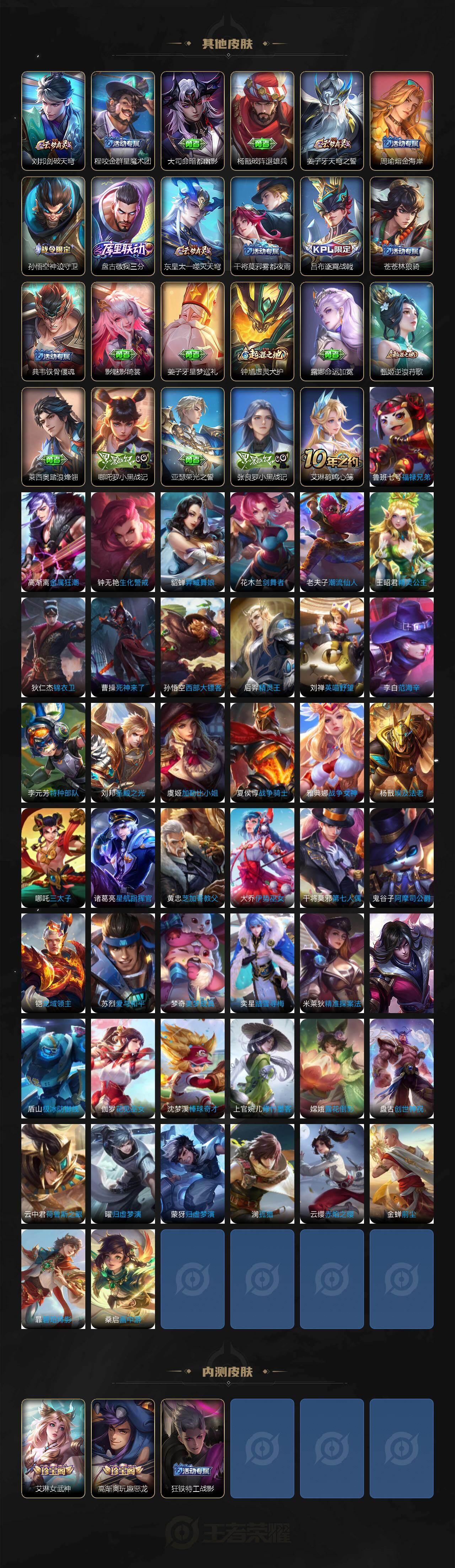 WZCMW478615王者荣耀账号详情图7