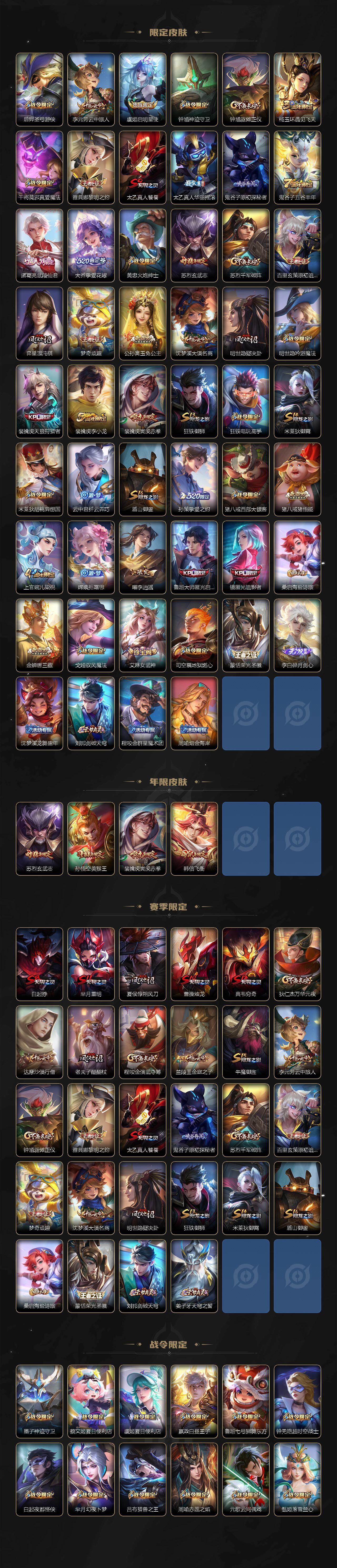 WZCMW485522王者荣耀账号详情图3