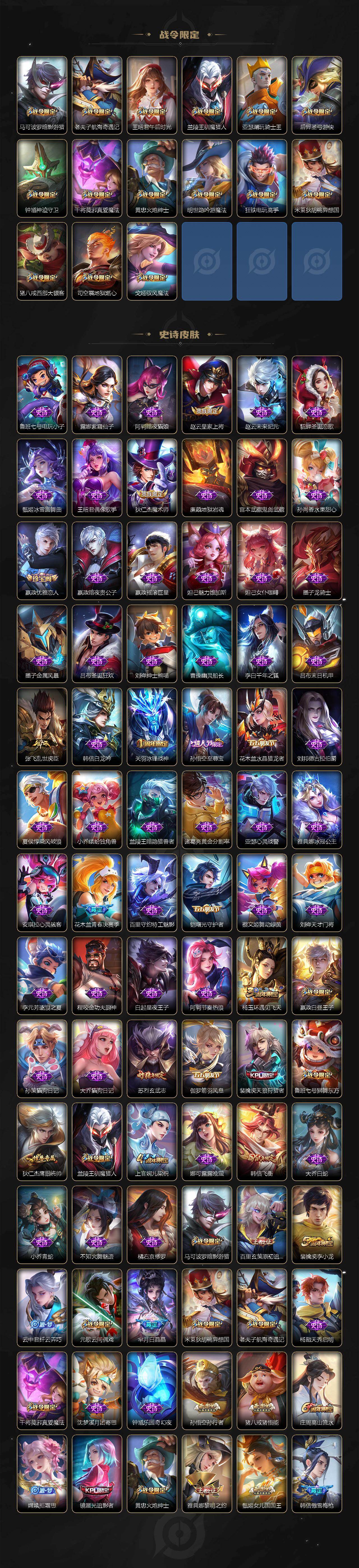 WZCMW485522王者荣耀账号详情图4