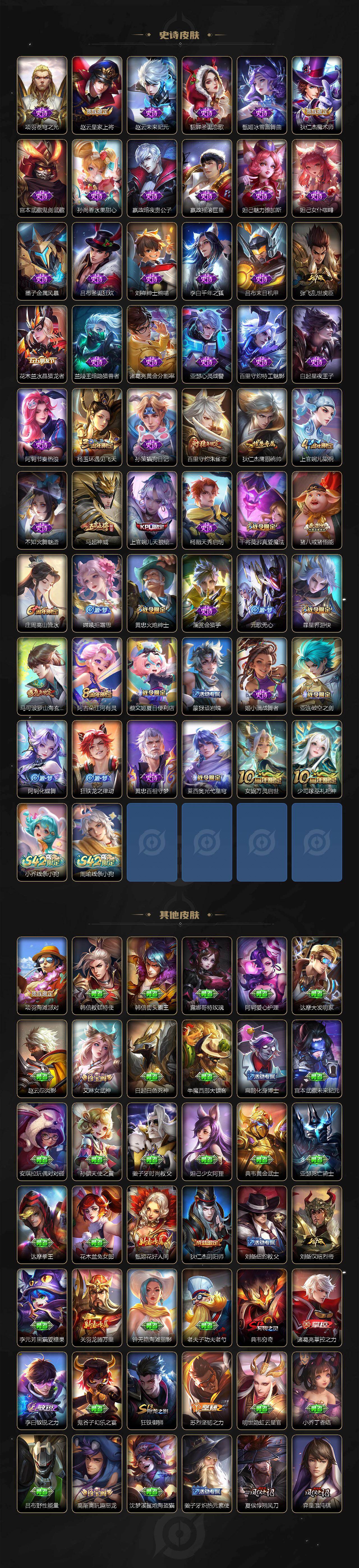 WZLX478600王者荣耀账号详情图3