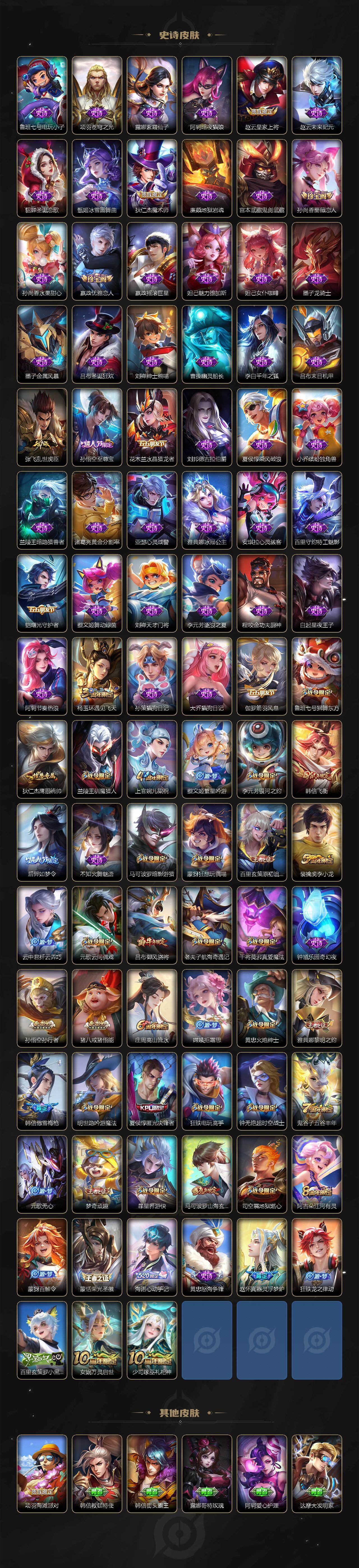 WZLX478635王者荣耀账号详情图4 WZLX478635王者荣耀账号详情图4